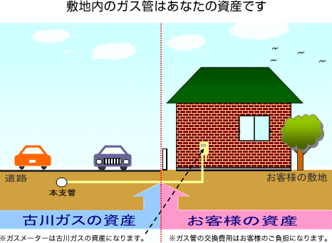 ΥɤϤʤλ񻺤Ǥ