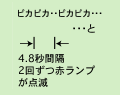 ԥԥĥԥԥĤ4.8ôֳ֤2󤺤֥פ