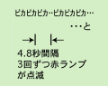 ԥԥԥĥԥԥԥĤ4.8ôֳ֤3󤺤֥פ